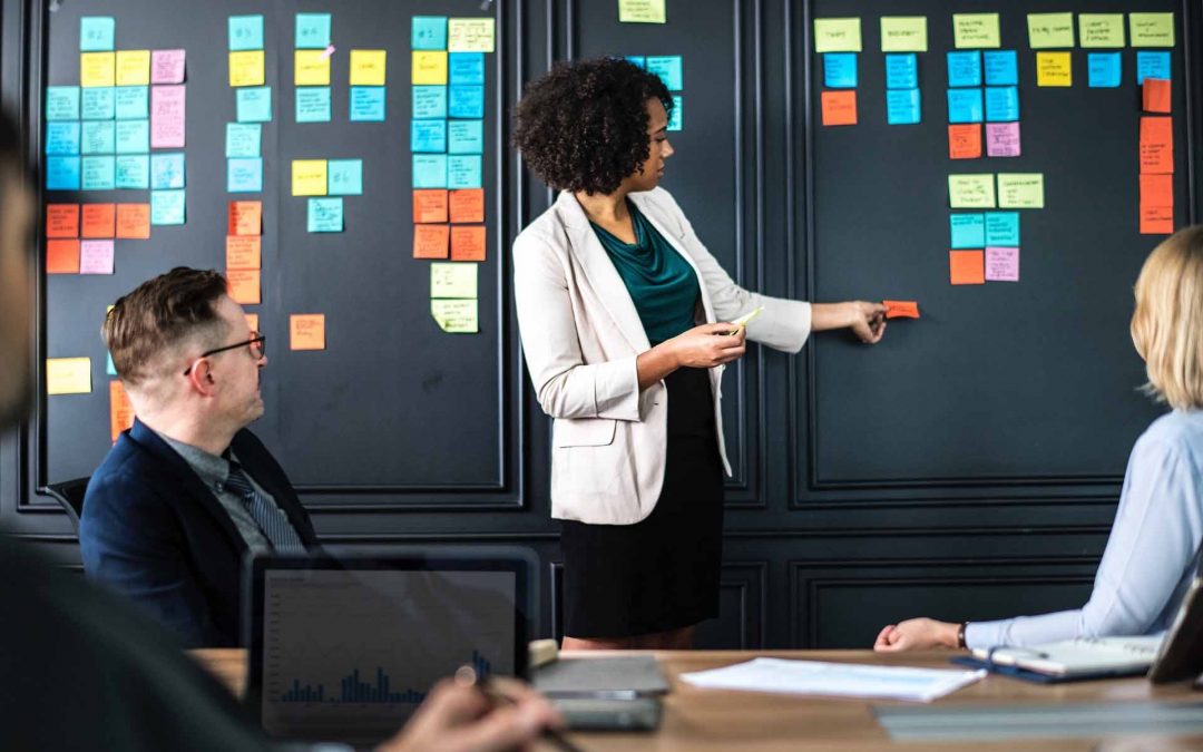 What prevents creativity in requirements analysis?