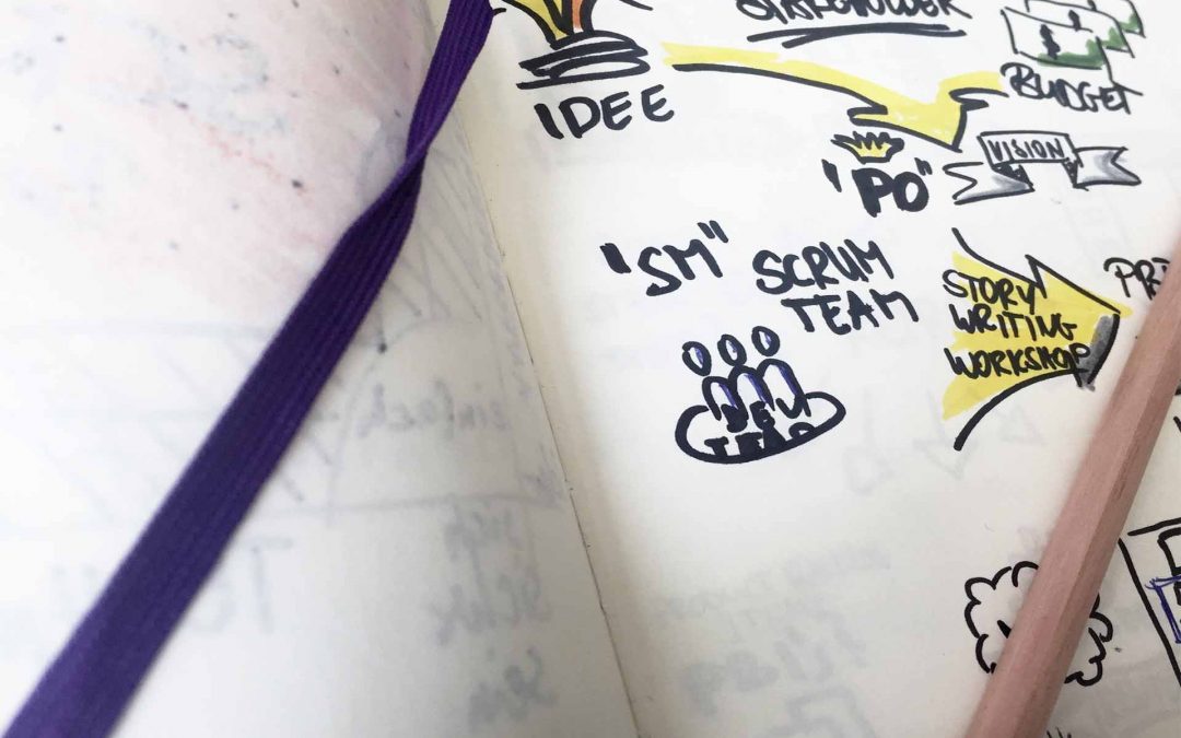 Why Scrum fails in your company