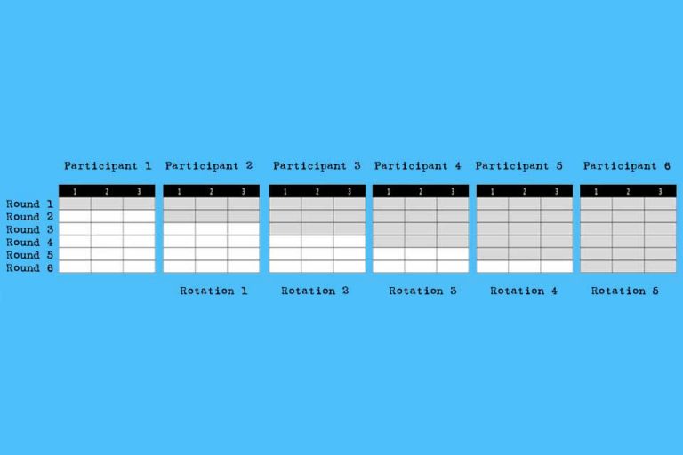 What Is 6 3 5 Method