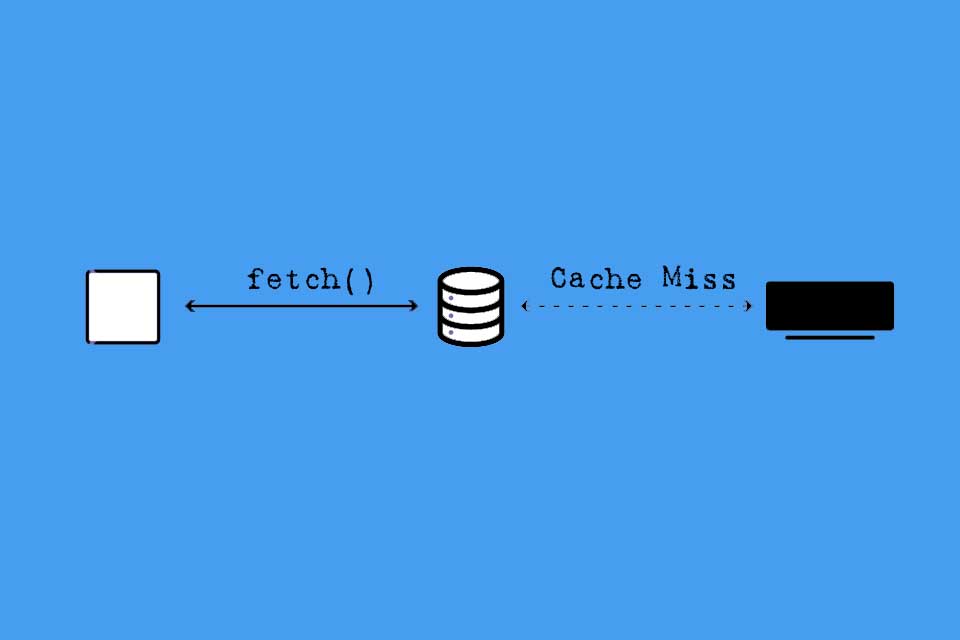 Smartpedia: What is a Cache Miss?