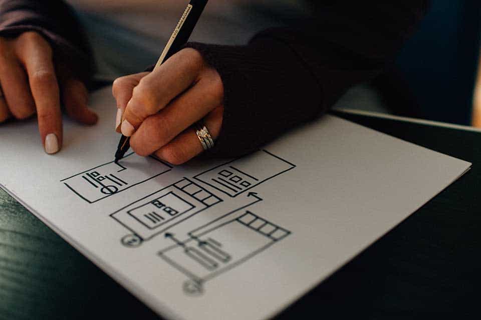 Smartpedia: What is Wireframing?