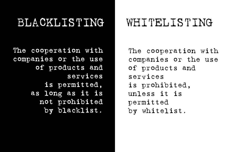 Blacklisting vs Whitelisting - What is the difference?