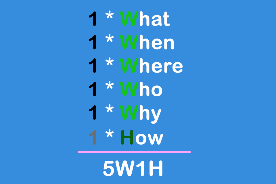 5W1H Method - narrow down and solve a problem with 6 questions