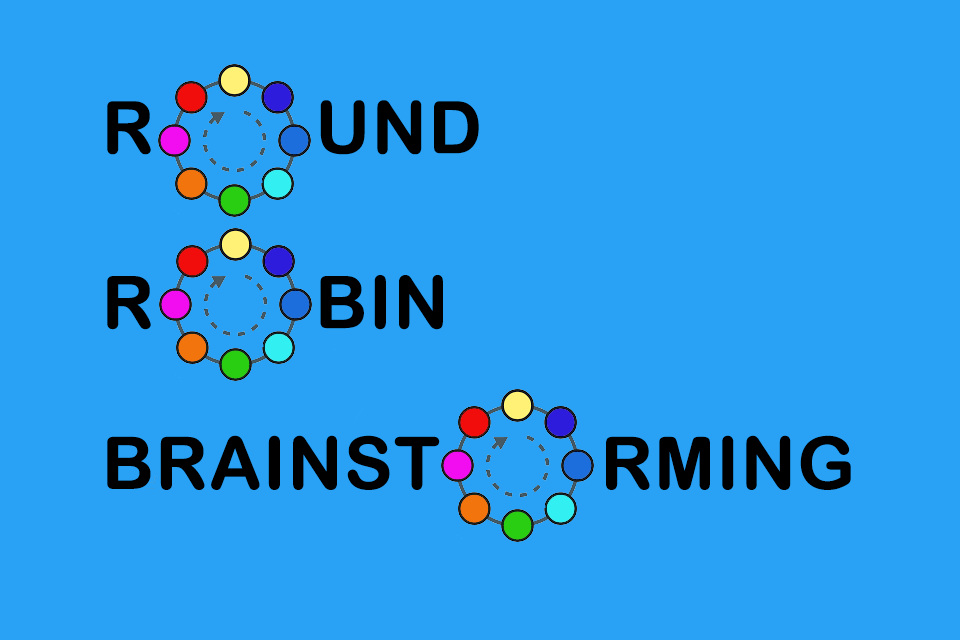 Round-Robin Brainstorming - Ideation with Sequence