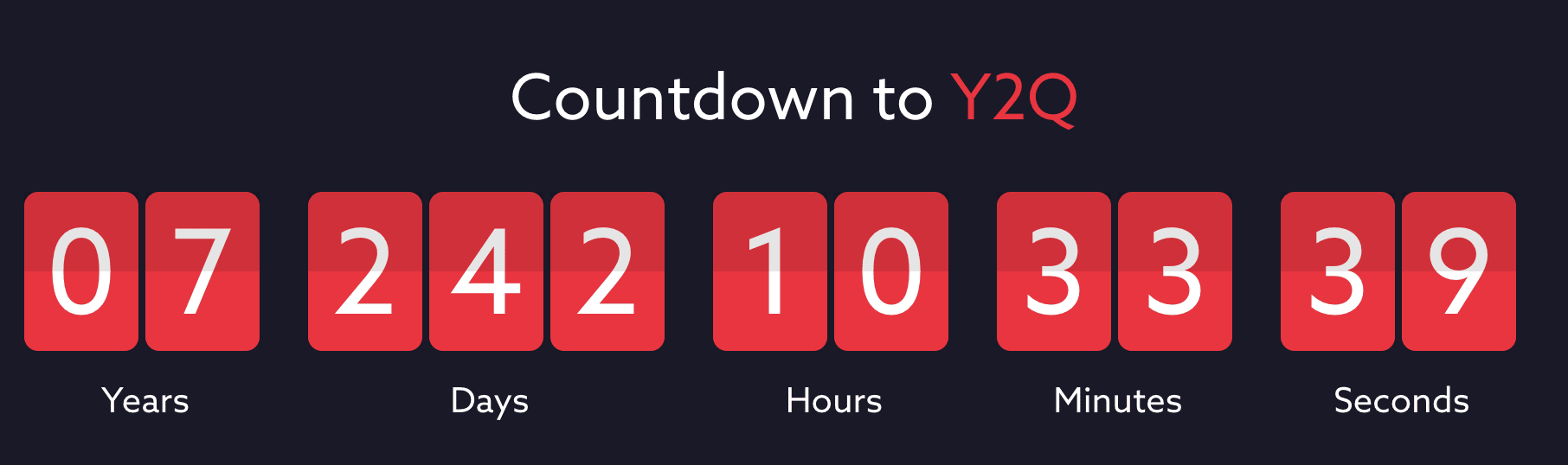 Countdown to Y2Q