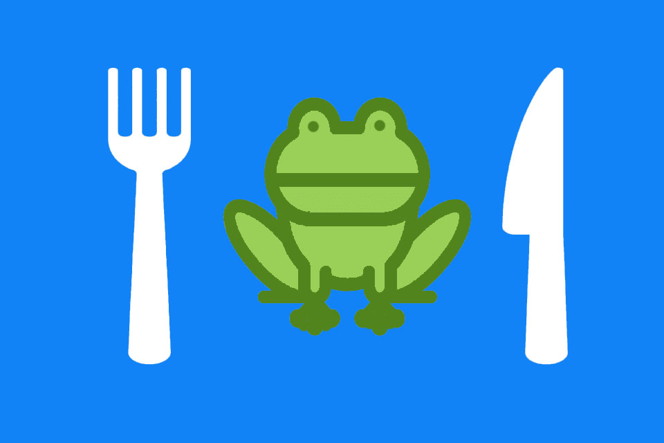Eat-that-Frog Method - get the most important things done first