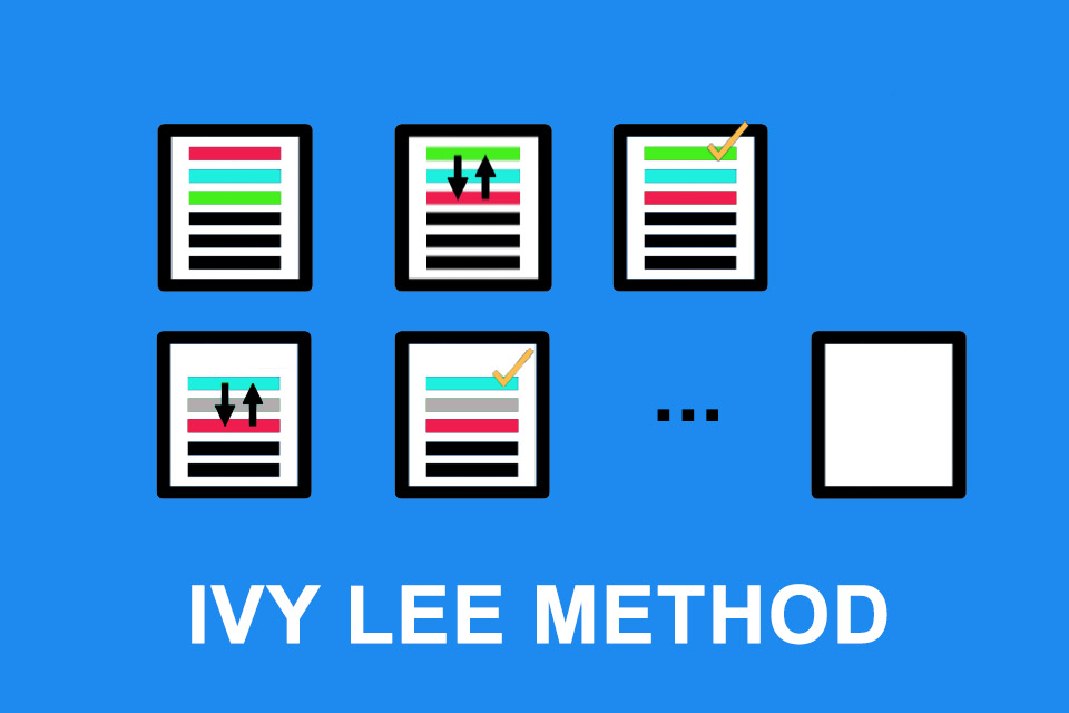 Ivy Lee Method - prioritising and focusing on tasks