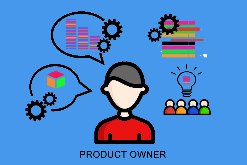 Product Owner - responsible for increasing the value of the product