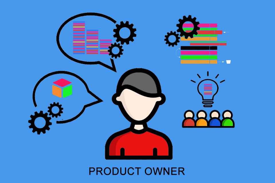 Product Owner