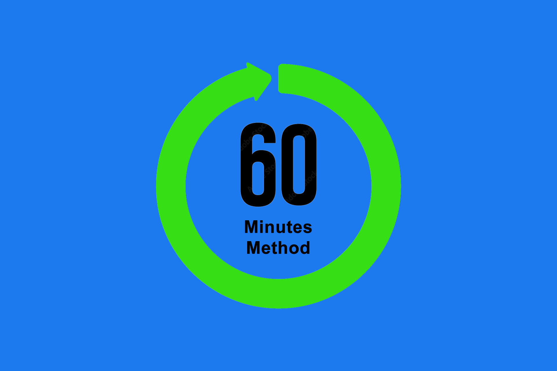 60-Minutes Method - dedicate time to one task for 60 minutes every day