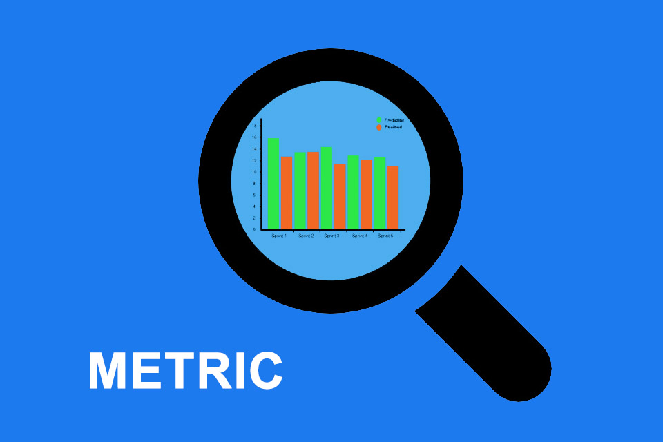 Metric - a measure of performance or progress