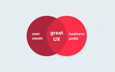 5 reasons why you should prioritise user experience