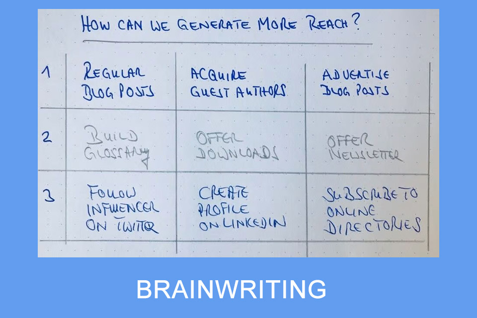 Brainwriting - the quiet creativity technique