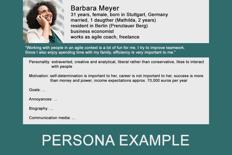 Personas - personalised target groups that help to make assumptions about customers
