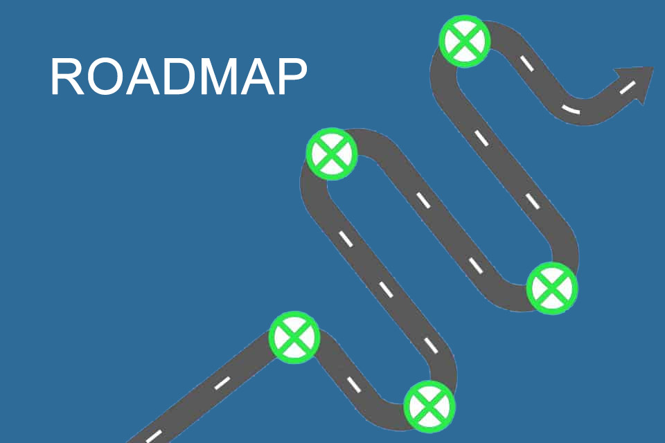 Roadmap as visualisation of a path to a defined goal