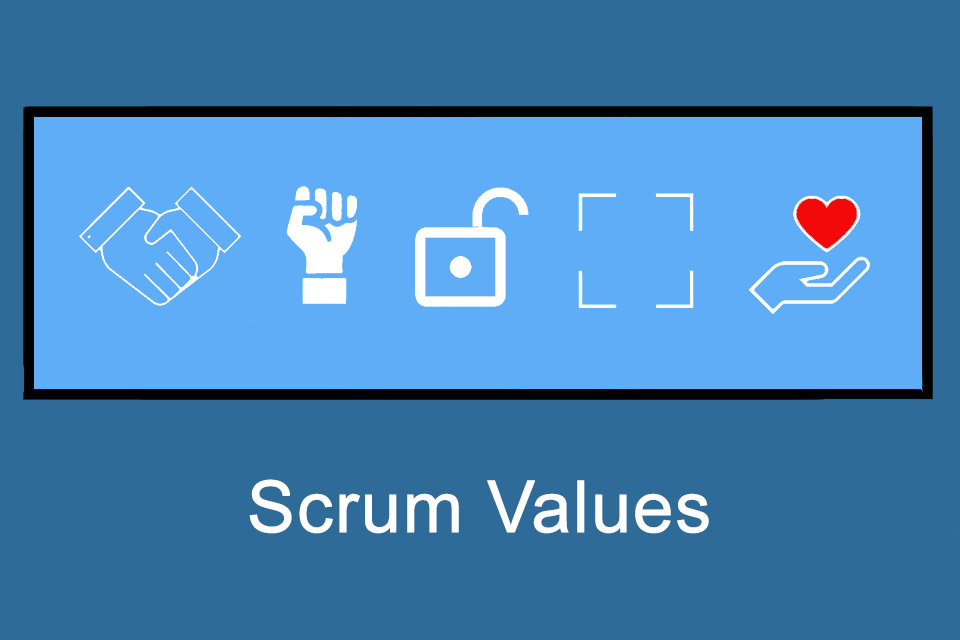 Scrum values - the basis for successful work with Scrum