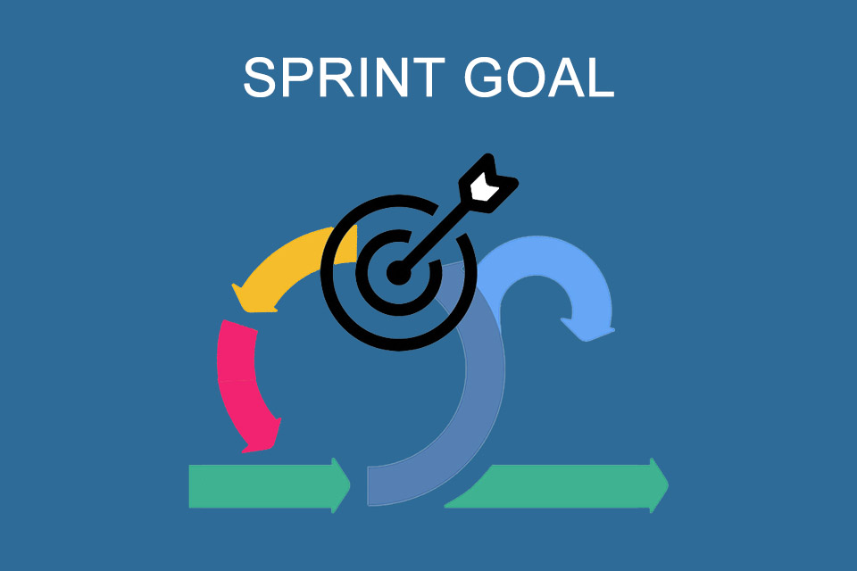 Sprint GOAL - a specific goal as orientation in the Sprint