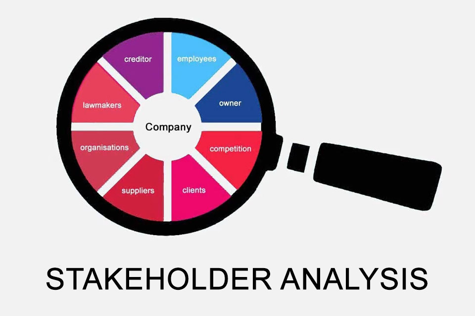 Stakeholder Analysis - identifying the most important stakeholders