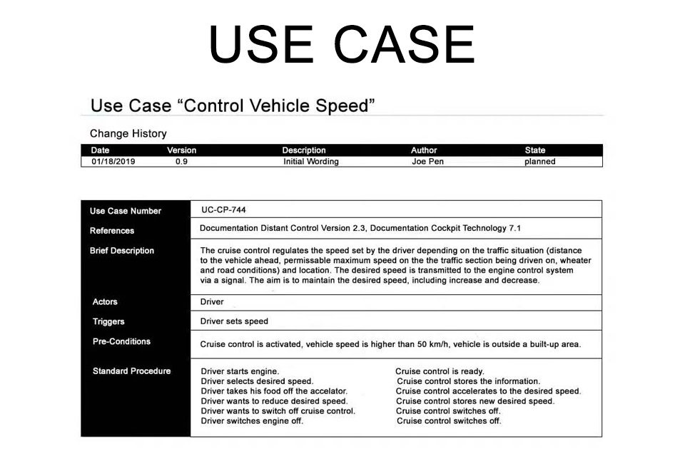 Use Case - describing the behavior of a system from the user's point of view