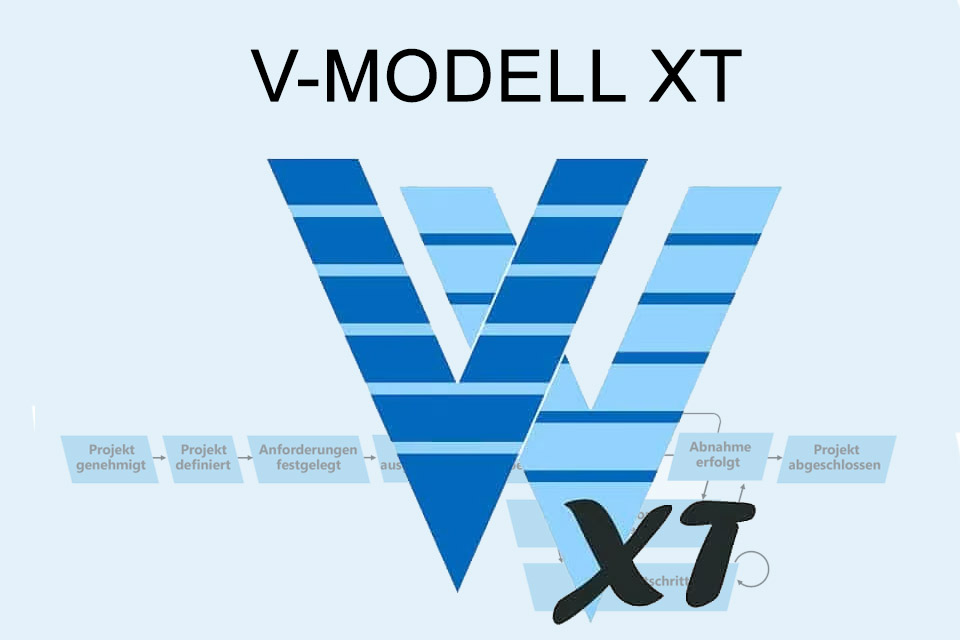 V-Modell XT - a rich model for system development