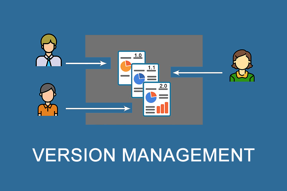 Version Management - capturing changes to files