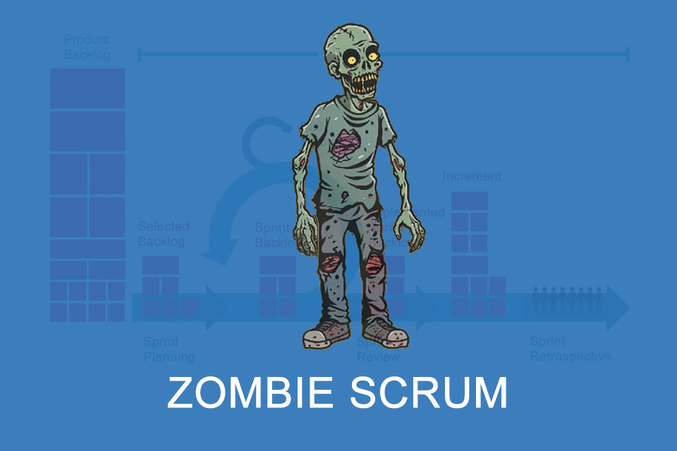 Zombie Scrum - the soulless application of Scrum without heart