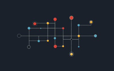 What can the Azure Durable Task Scheduler do?