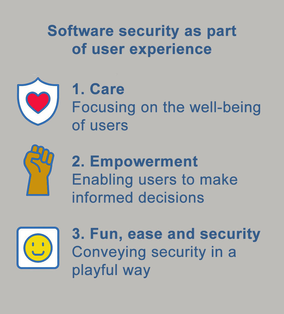 Three approaches to software security as part of the user experience