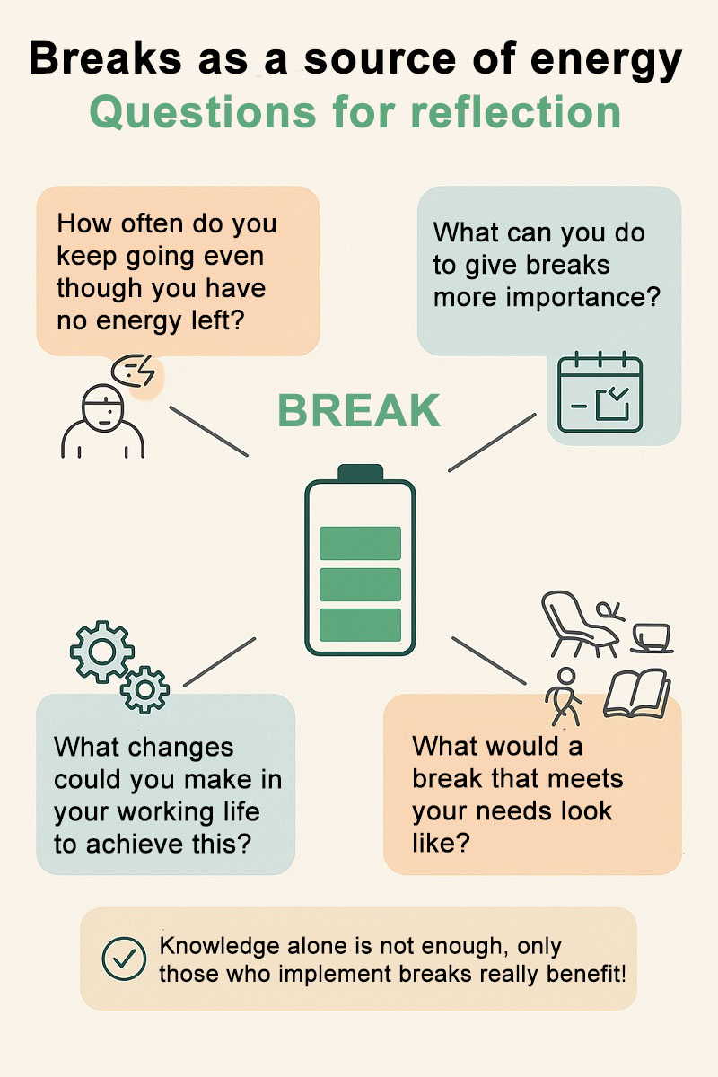 Breaks as a source of energy: Questions for reflection