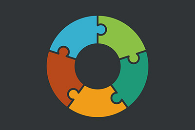 t2informatik Blog: The future belongs to resilient organisations