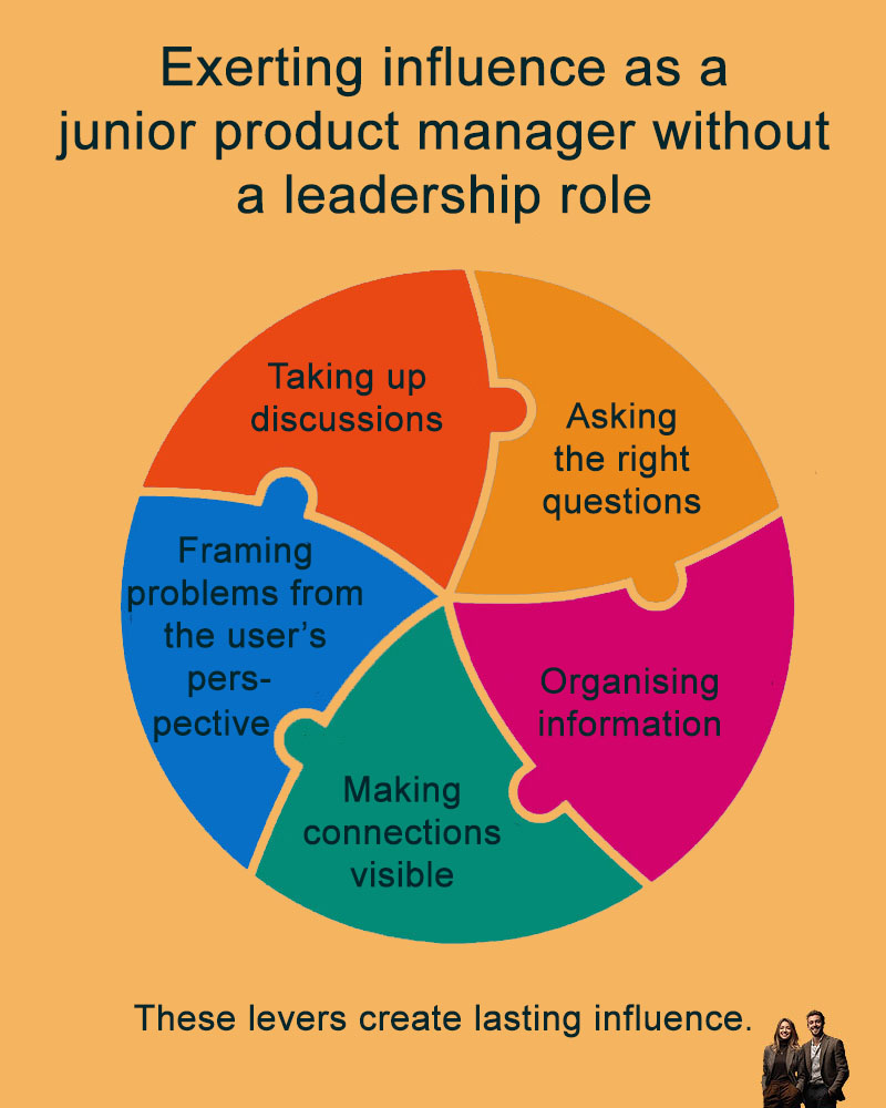 Exerting influence as a junior product manager without a leadership role Exerting influence as a junior product manager without a leadership role
