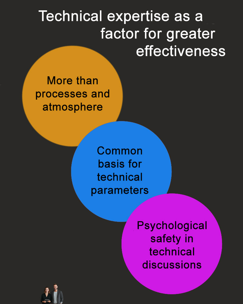 Technical expertise as a factor for greater effectiveness