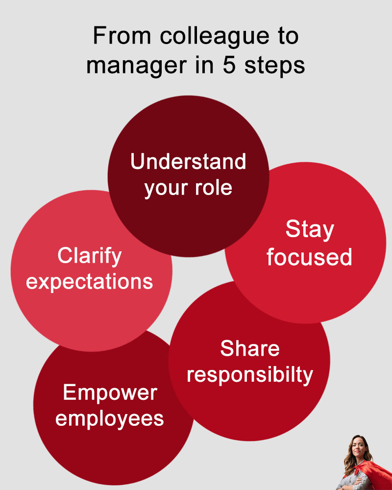 From colleague to manager in 5 steps