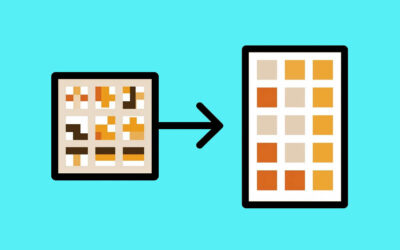 Priority rules for requirements