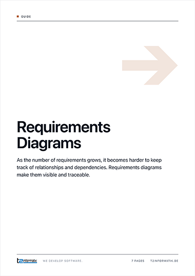 Requirements Diagram Guide Download