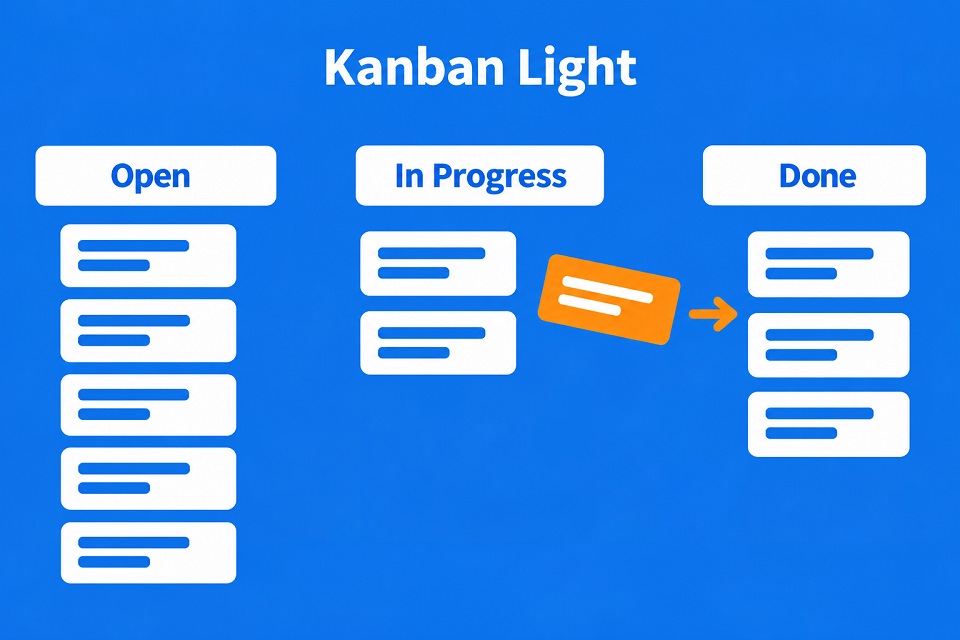 Kanban Light – tackling tasks in a streamlined and transparent way Kanban Light – tackling tasks in a streamlined and transparent way