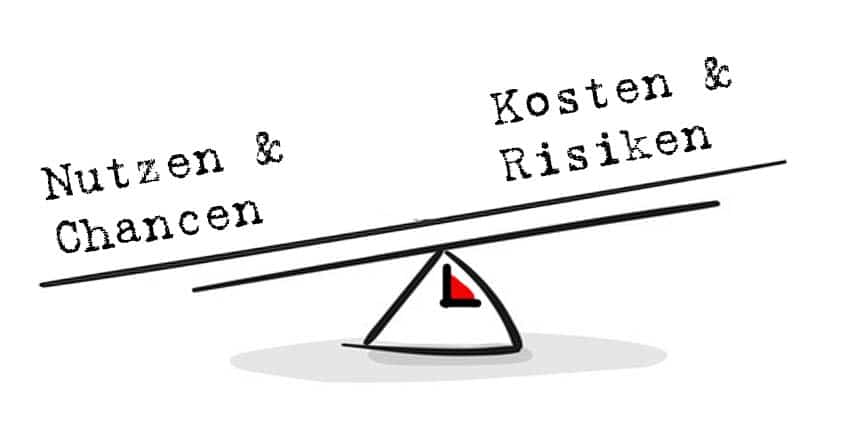 Was ist ein Business Case?