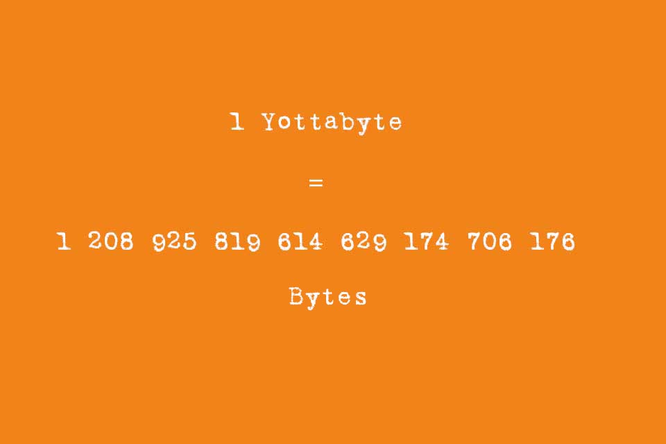 Was ist ein Yottabyte?