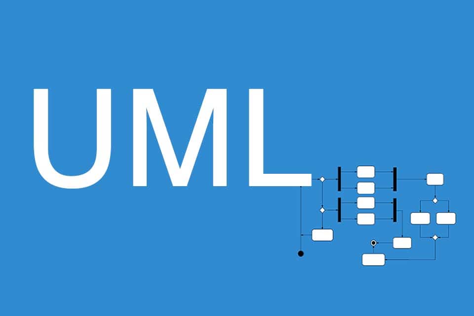 UML - eine standardisierte, grafische Modellierungssprache