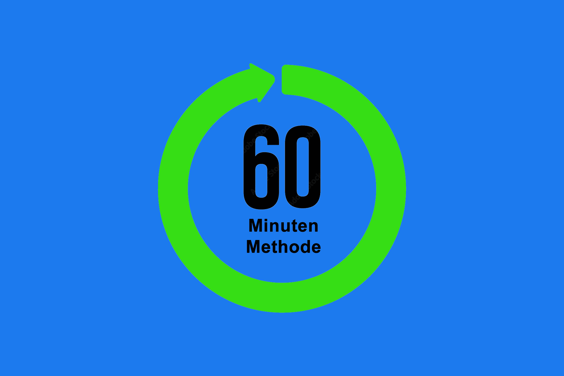 60-Minuten-Methode - jeden Tag für 60 Minuten dediziert Zeit für eine Aufgabe verwenden