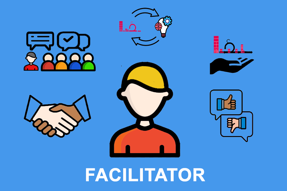 Facilitator - Eine mannigfaltige Rolle und Tätigkeit