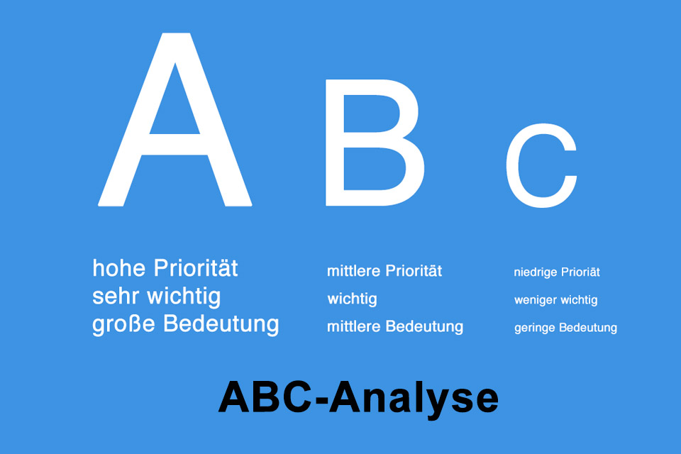 ABC-Analyse - die Gewichtung von Elementen nach ihrer Priorität, Wichtigkeit oder Bedeutung