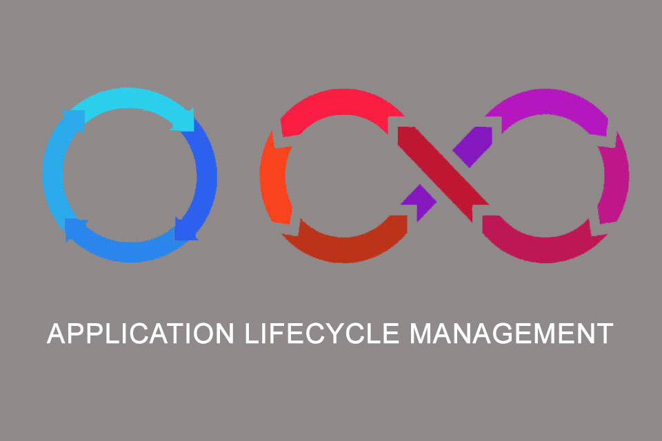 Application Lifecycle Management - typischerweise als Kreislauf oder Endlos-Schleife visualisiert