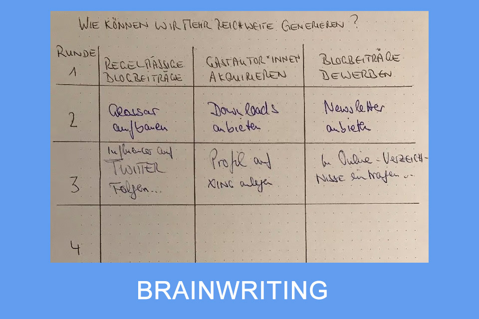 Brainwriting - die leise Kreativitätstechnik