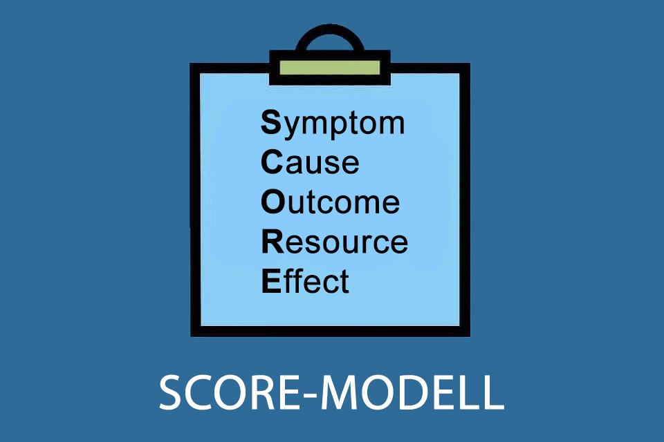 SCORE-Modell - eine Methode zur Problembeseitigung und Zielfindung