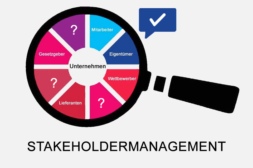 Stakeholdermanagement - die Ausrichtung eines Unternehmens auf seine Stakeholder