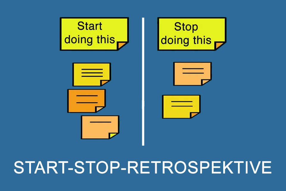 Start-Stop-Retrospektive - das Team bespricht, was fortan getan bzw. unterlassen werden soll