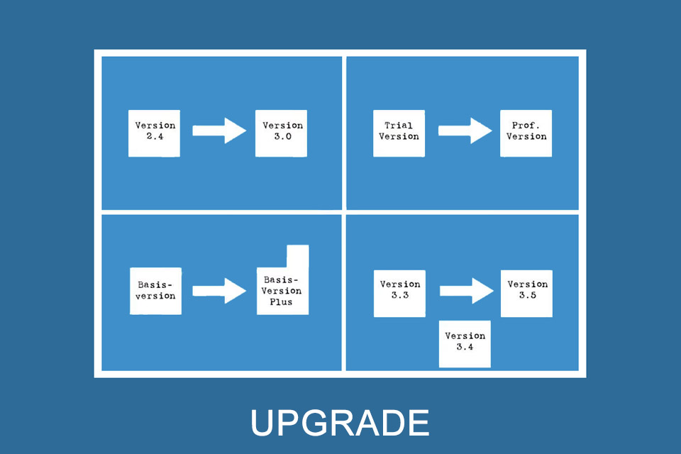 Upgrade - die verbesserte Version eines Produkts oder einer Dienstleistung
