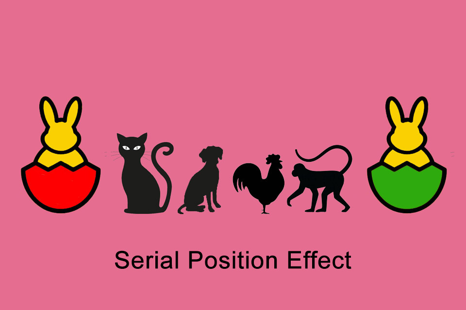 Design trifft Osterhase: Serial Position Effect