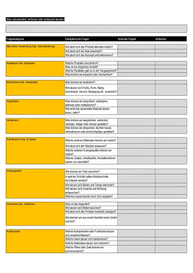 Osborn Checkliste Download